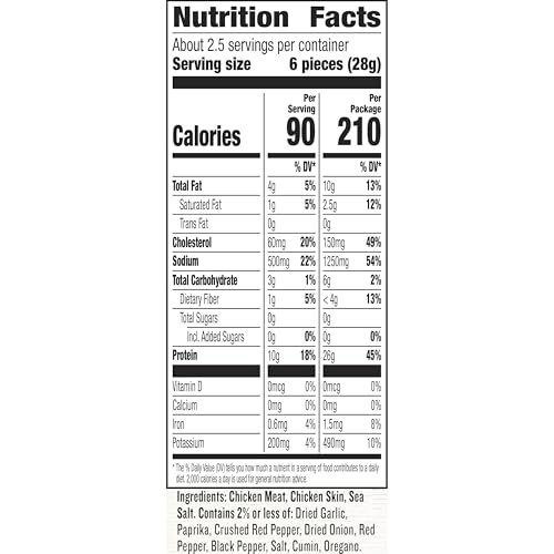 Epic Chicken Sriracha Bites for Busy Professionals on the Go
| Epic Chicken Sriracha Bites Spicy Snack for Fitness Enth