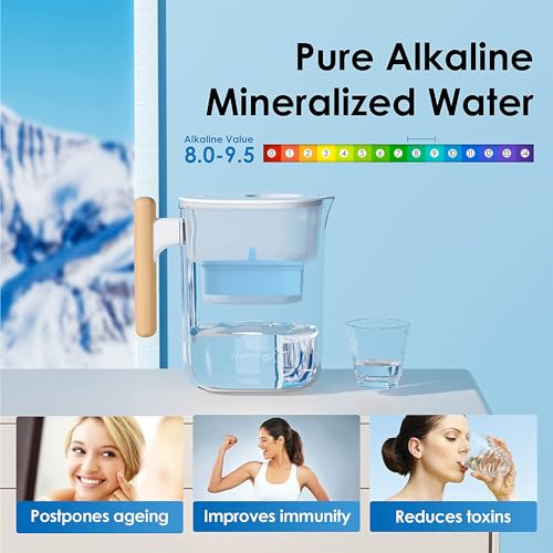 Waterdrop Alkaline Chubby 10-Cup Large Water Filter Pitcher BPA Free Healthy Clean & Toxin-Free Mineralized Alkaline Wat